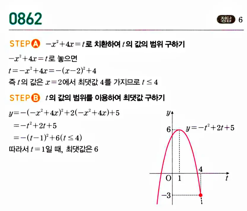 마플시너지 공통수학1 답지 해설