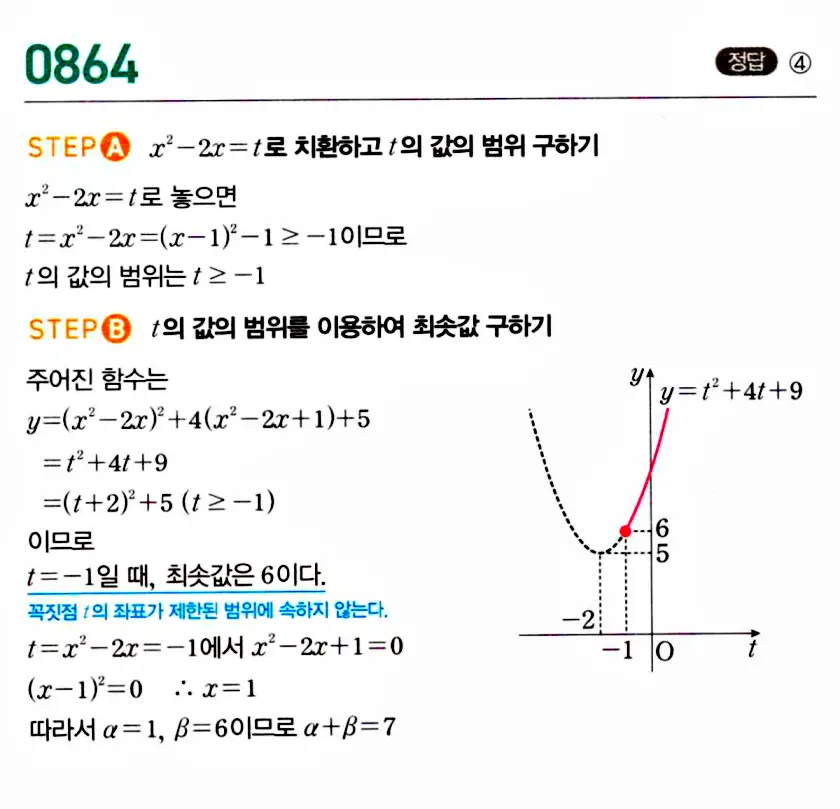 마플시너지 공통수학1 답지 해설
