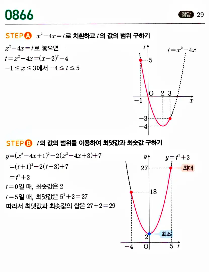 마플시너지 공통수학1 답지 해설