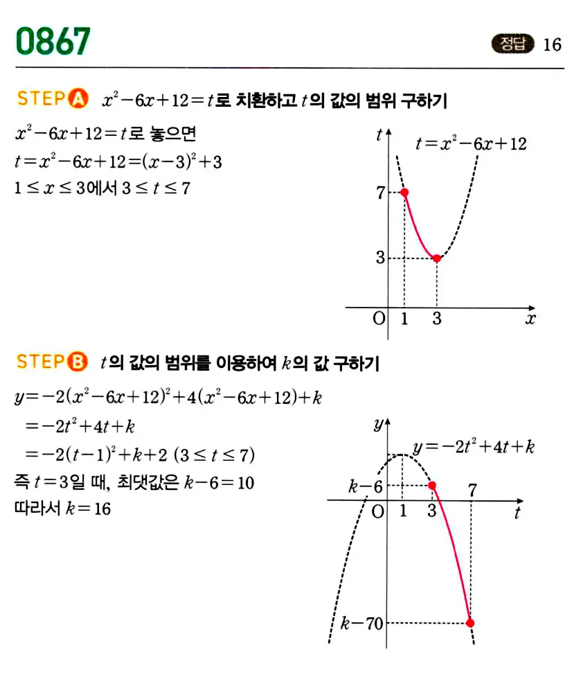 마플시너지 공통수학1 답지 해설