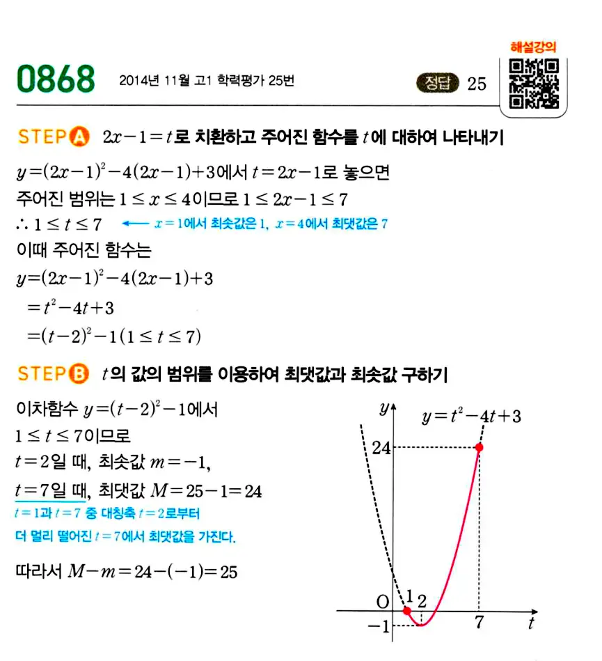 마플시너지 공통수학1 답지 해설