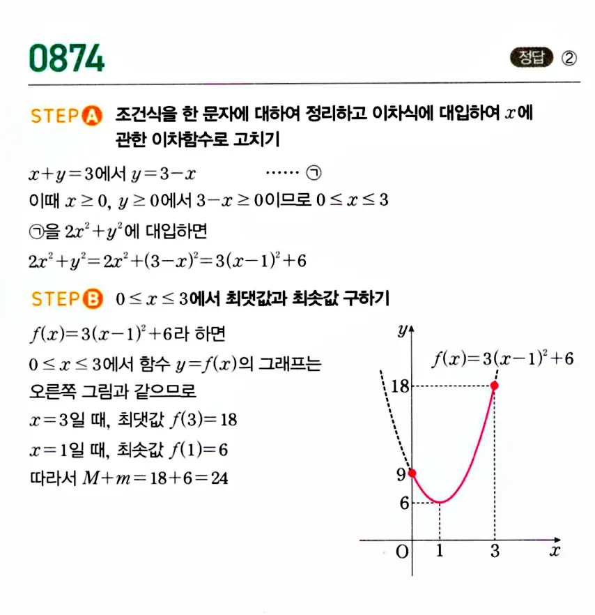 마플시너지 공통수학1 답지 해설
