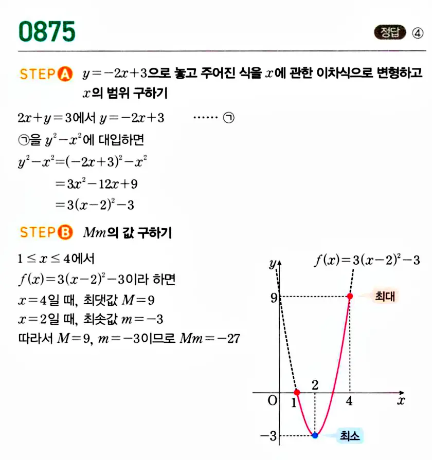 마플시너지 공통수학1 답지 880번 인근
