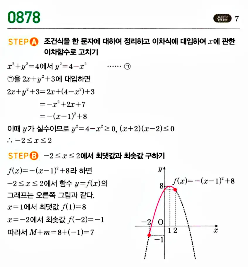 마플시너지 공통수학1 답지 해설