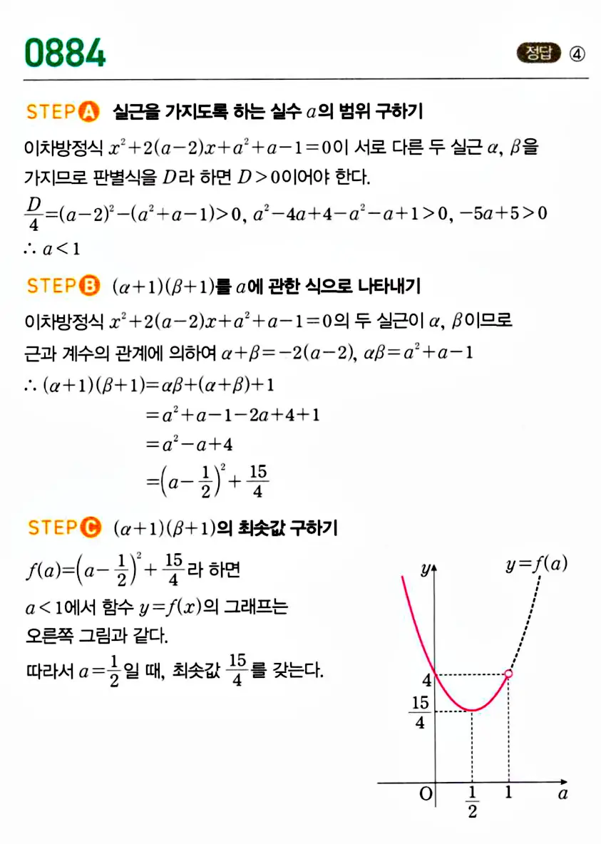 마플시너지 공통수학1 답지 890번대
