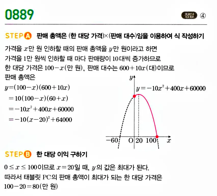 마플시너지 공통수학1 답지 해설