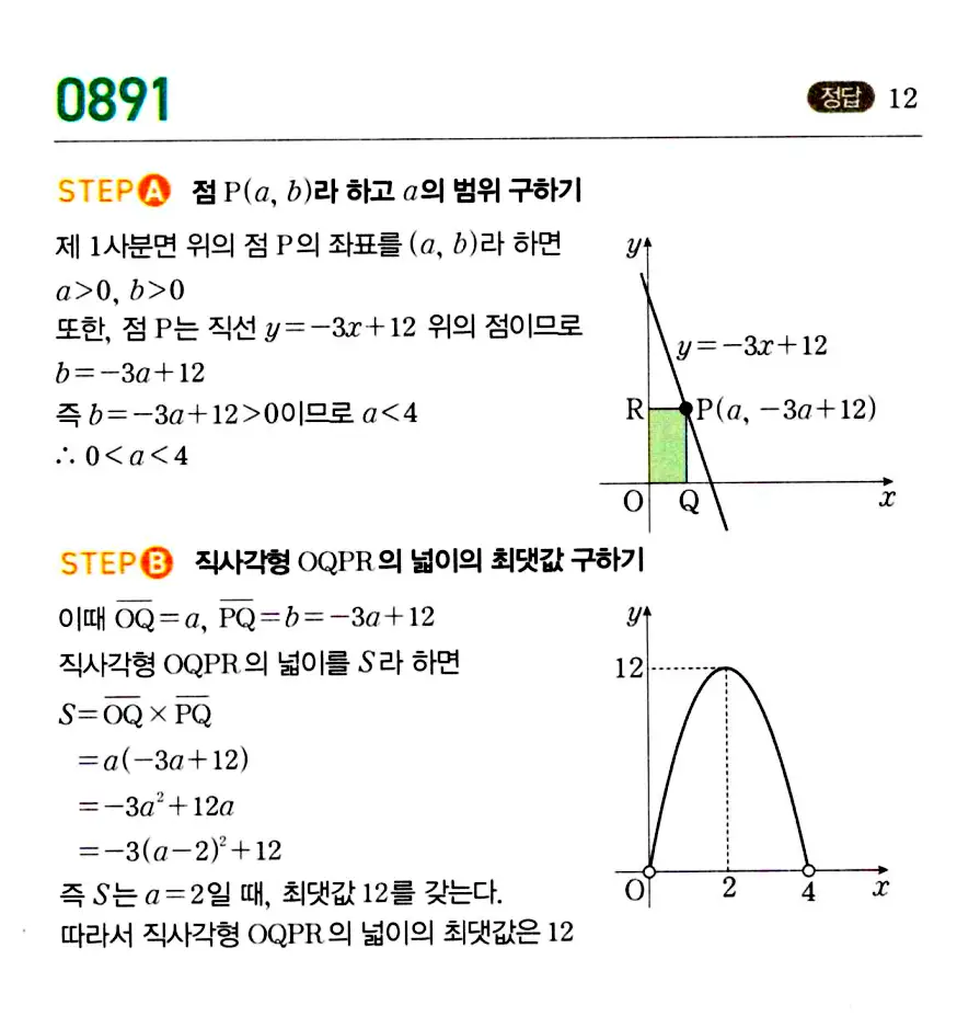마플시너지 공통수학1 답지 해설