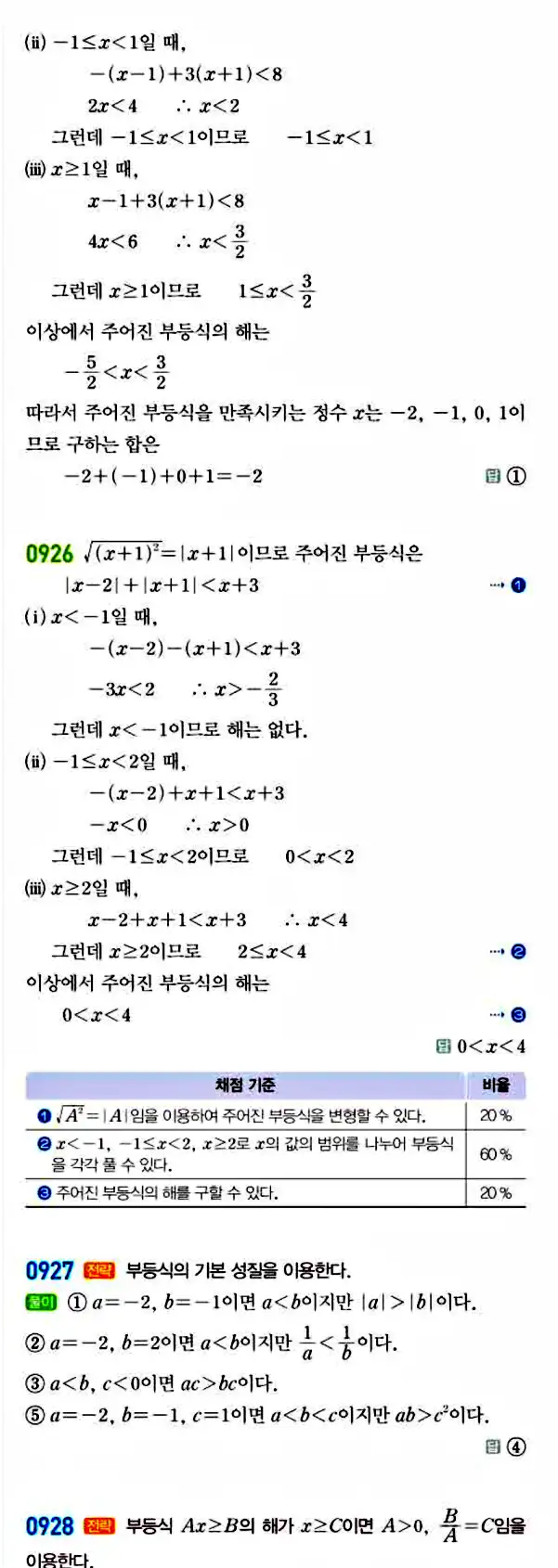 라이트쎈 공통수학1 답지 189