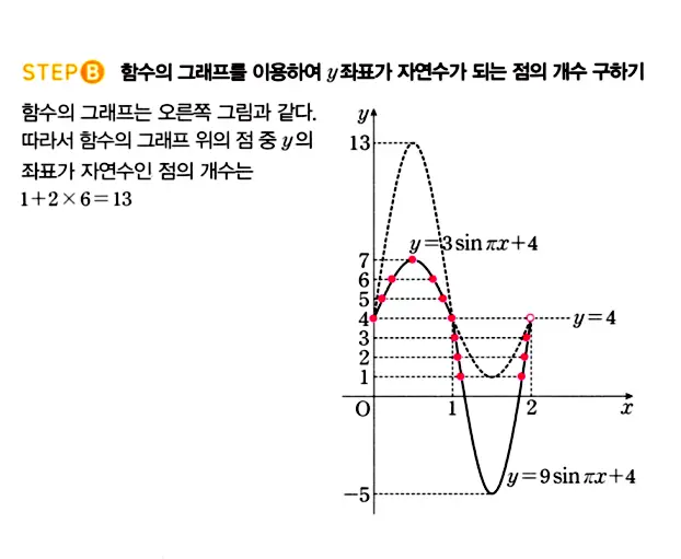 마플시너지 대수 답지 901-950번 2