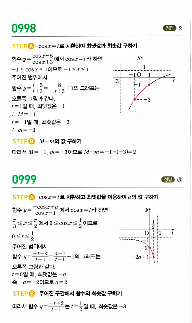 마플시너지 대수 답지 951-1000번 37
