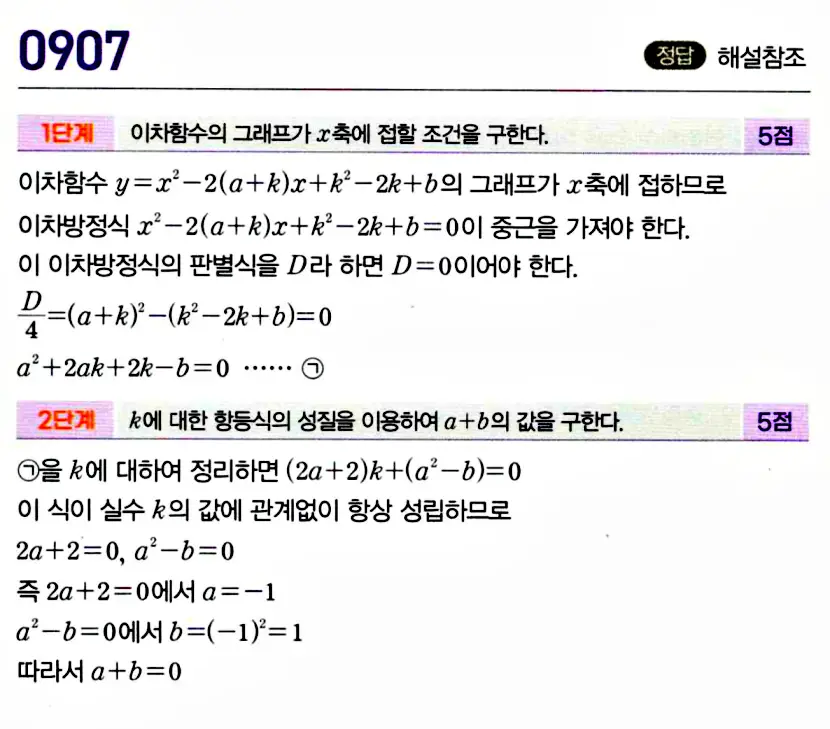 마플시너지 공통수학1 답지 해설