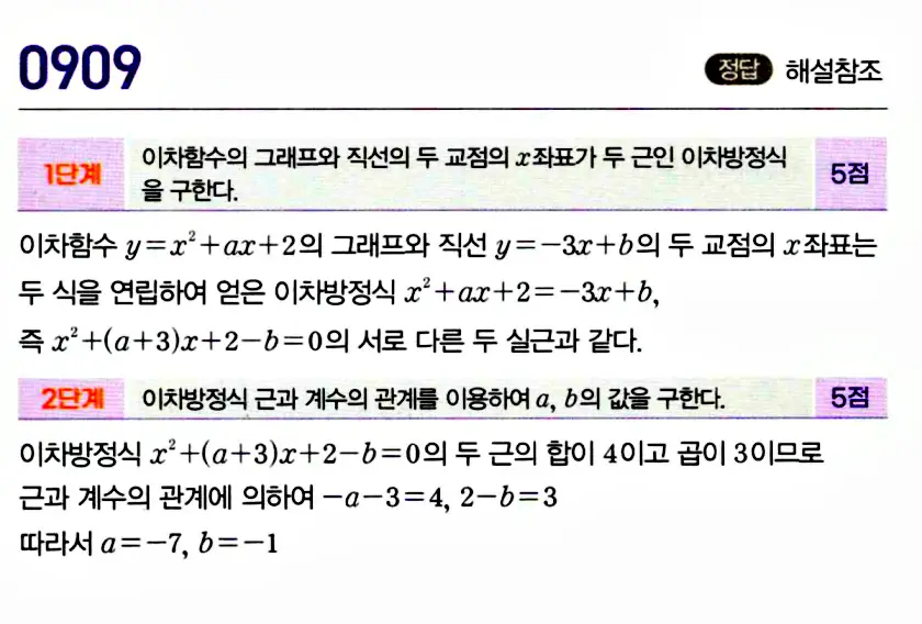 마플시너지 공통수학1 답지 해설