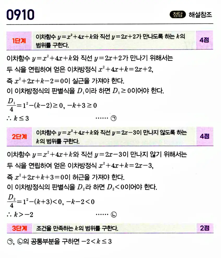 마플시너지 공통수학1 답지 해설