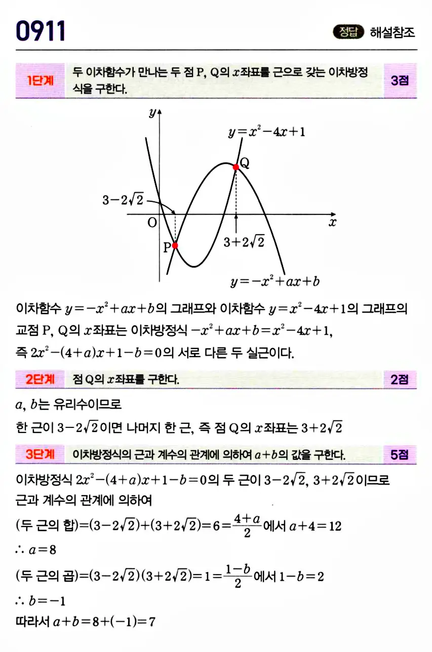 마플시너지 공통수학1 답지 해설