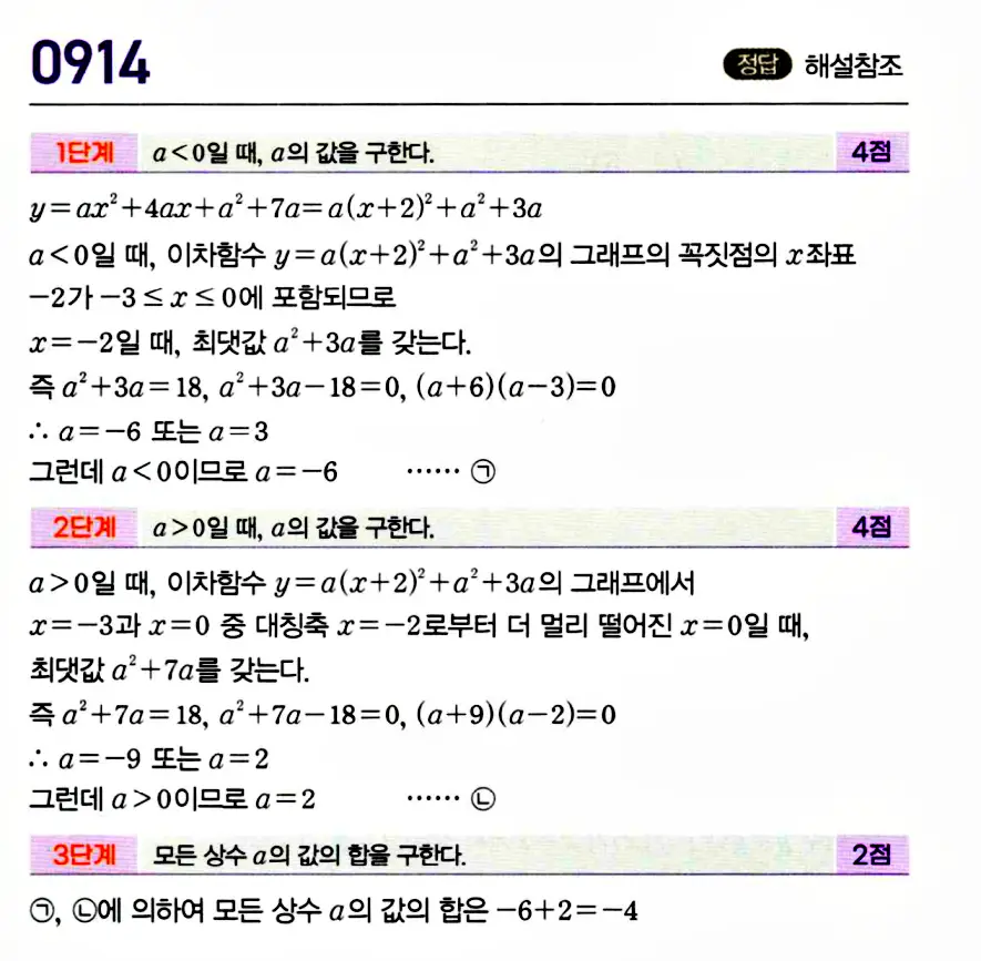 마플시너지 공통수학1 답지 해설