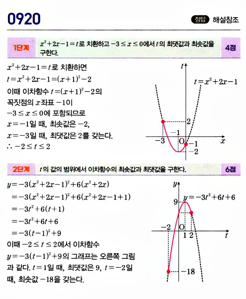 마플시너지 공통수학1 답지 해설