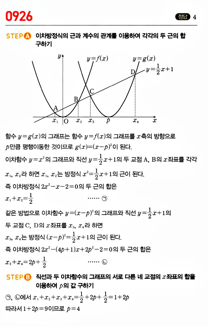 마플시너지 공통수학1 답지 해설