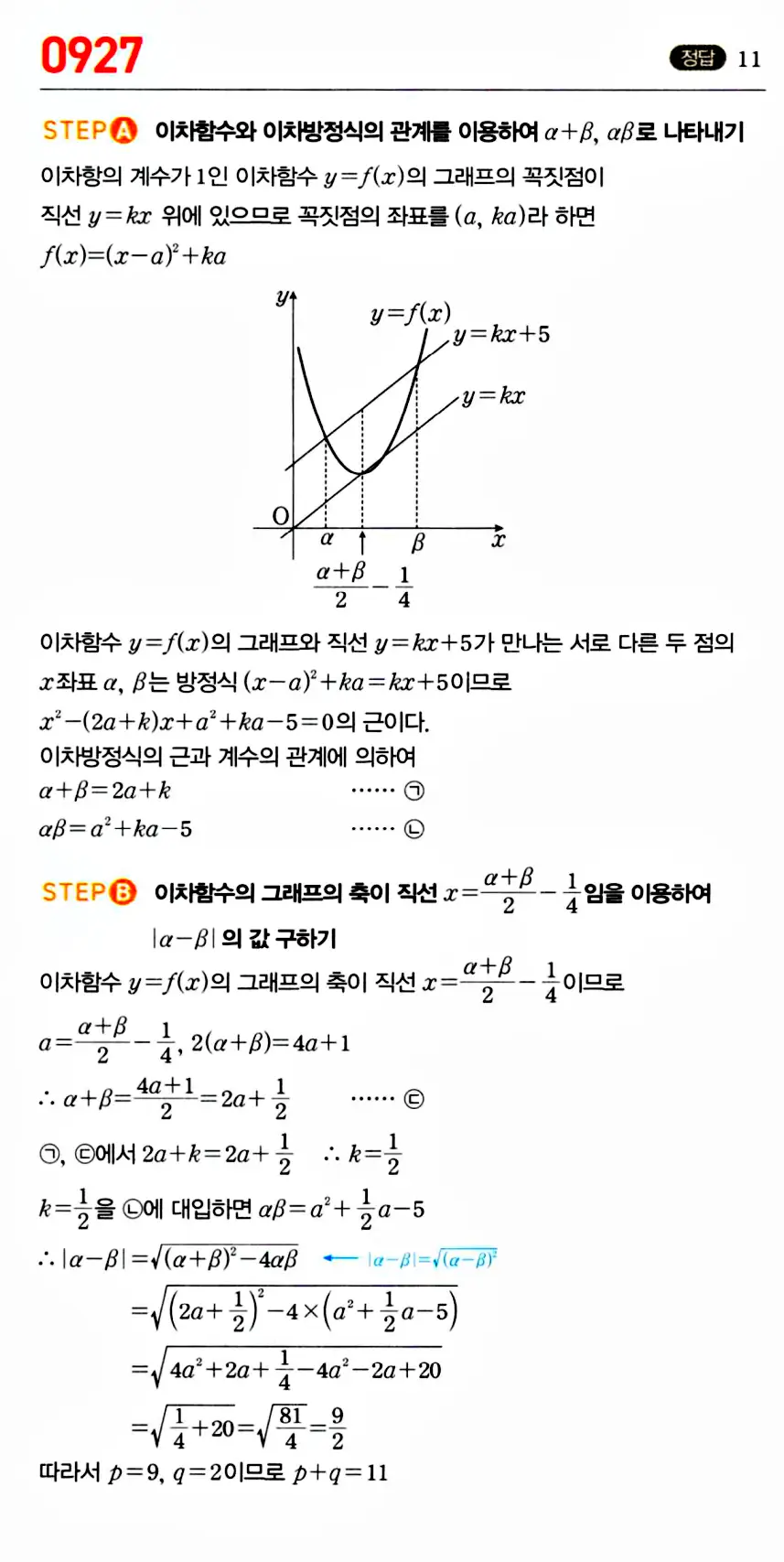 마플시너지 공통수학1 답지 해설