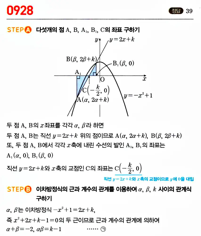 마플시너지 공통수학1 답지 해설