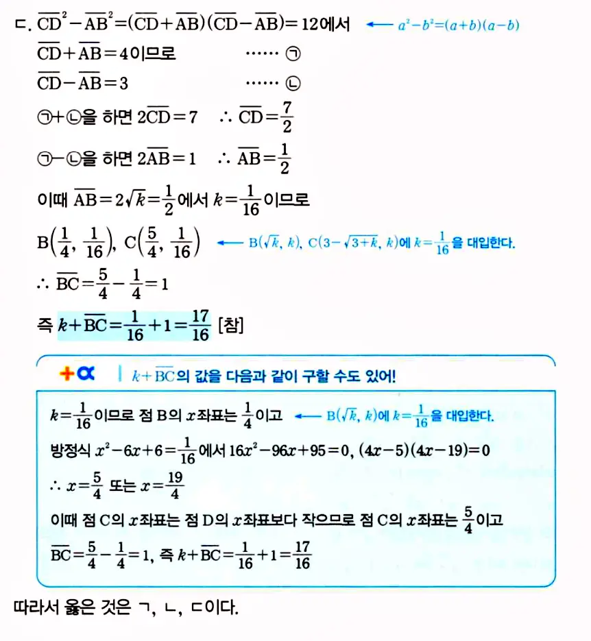 마플시너지 공통수학1 답지 해설