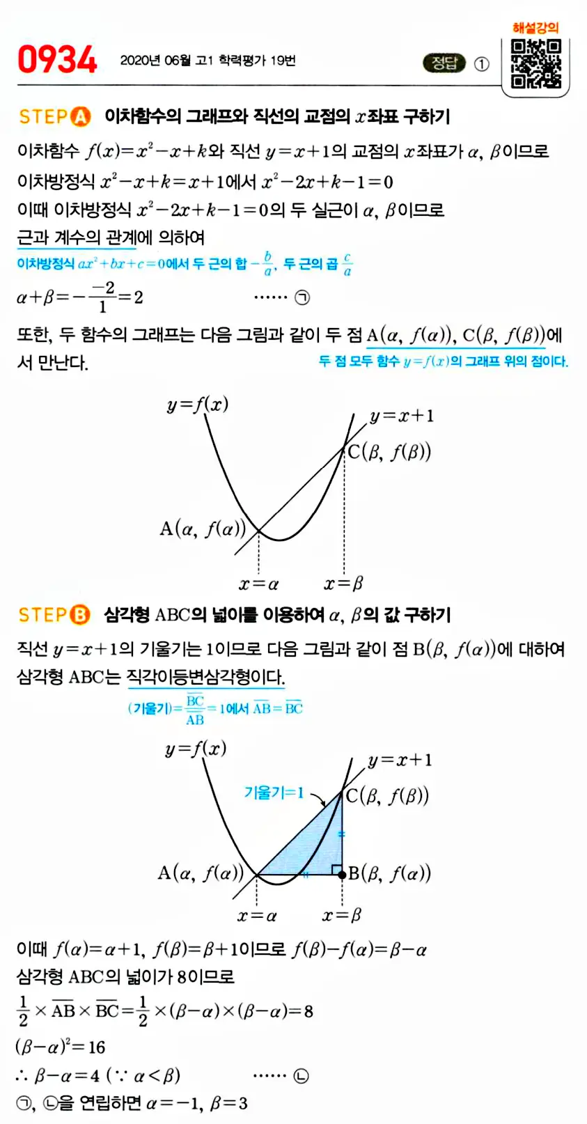 마플시너지 공통수학1 답지 해설