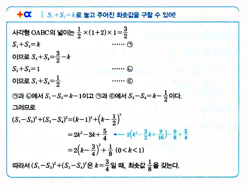 마플시너지 공통수학1 답지 해설