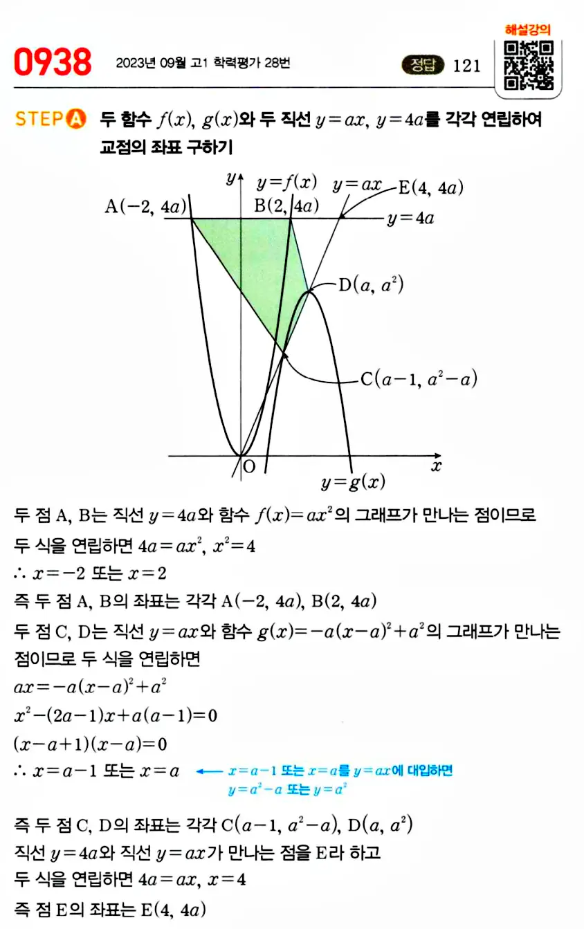 마플시너지 공통수학1 답지 해설