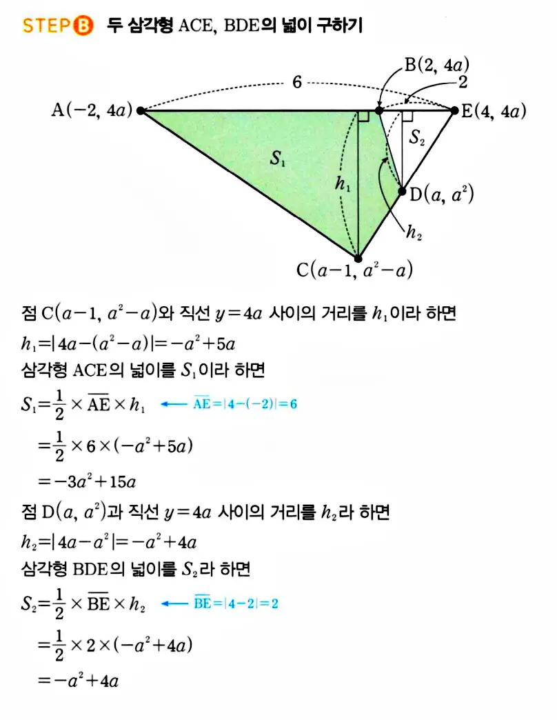 마플시너지 공통수학1 답지 해설