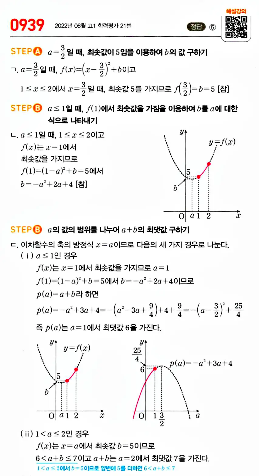 마플시너지 공통수학1 답지 해설