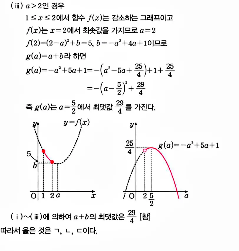 마플시너지 공통수학1 답지 해설