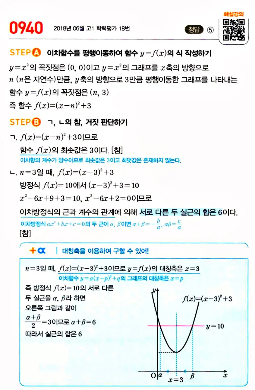 마플시너지 공통수학1 답지 해설