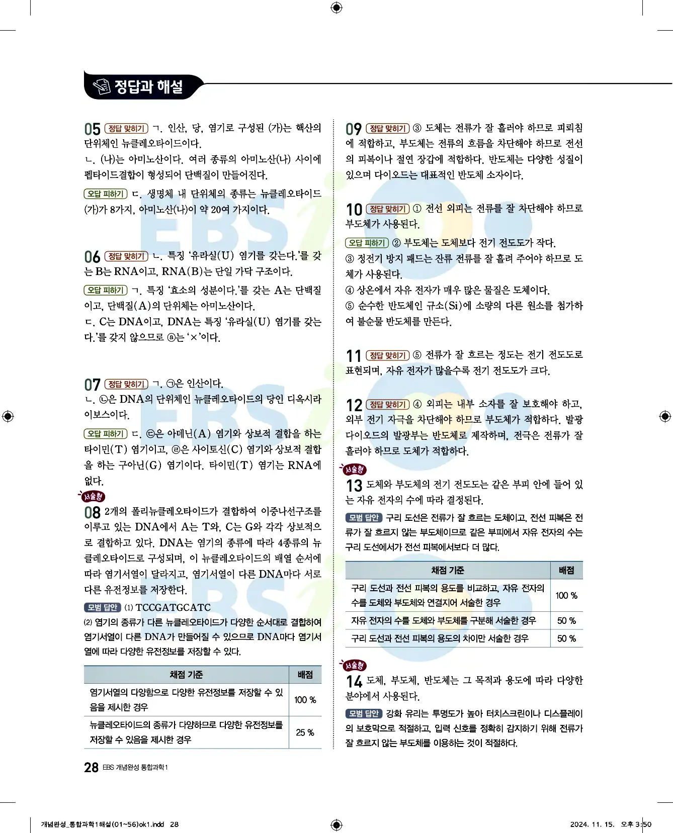 EBS 개념완성 통합과학1 답지 28페이지