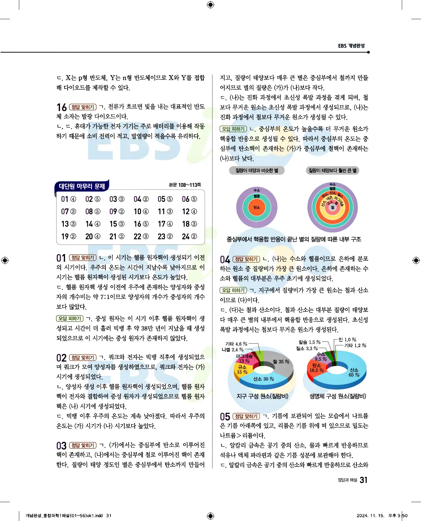 EBS 개념완성 통합과학1 답지 31페이지