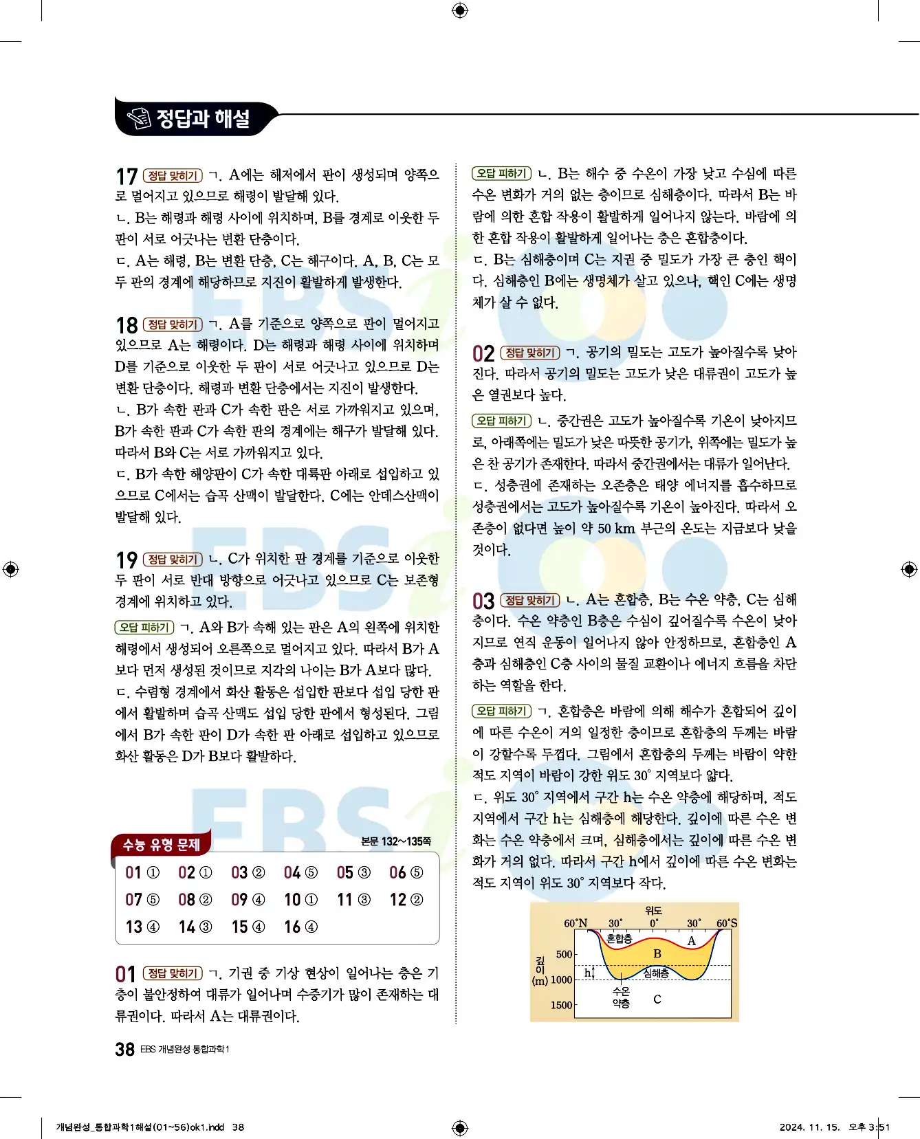 EBS 개념완성 통합과학1 답지 38페이지