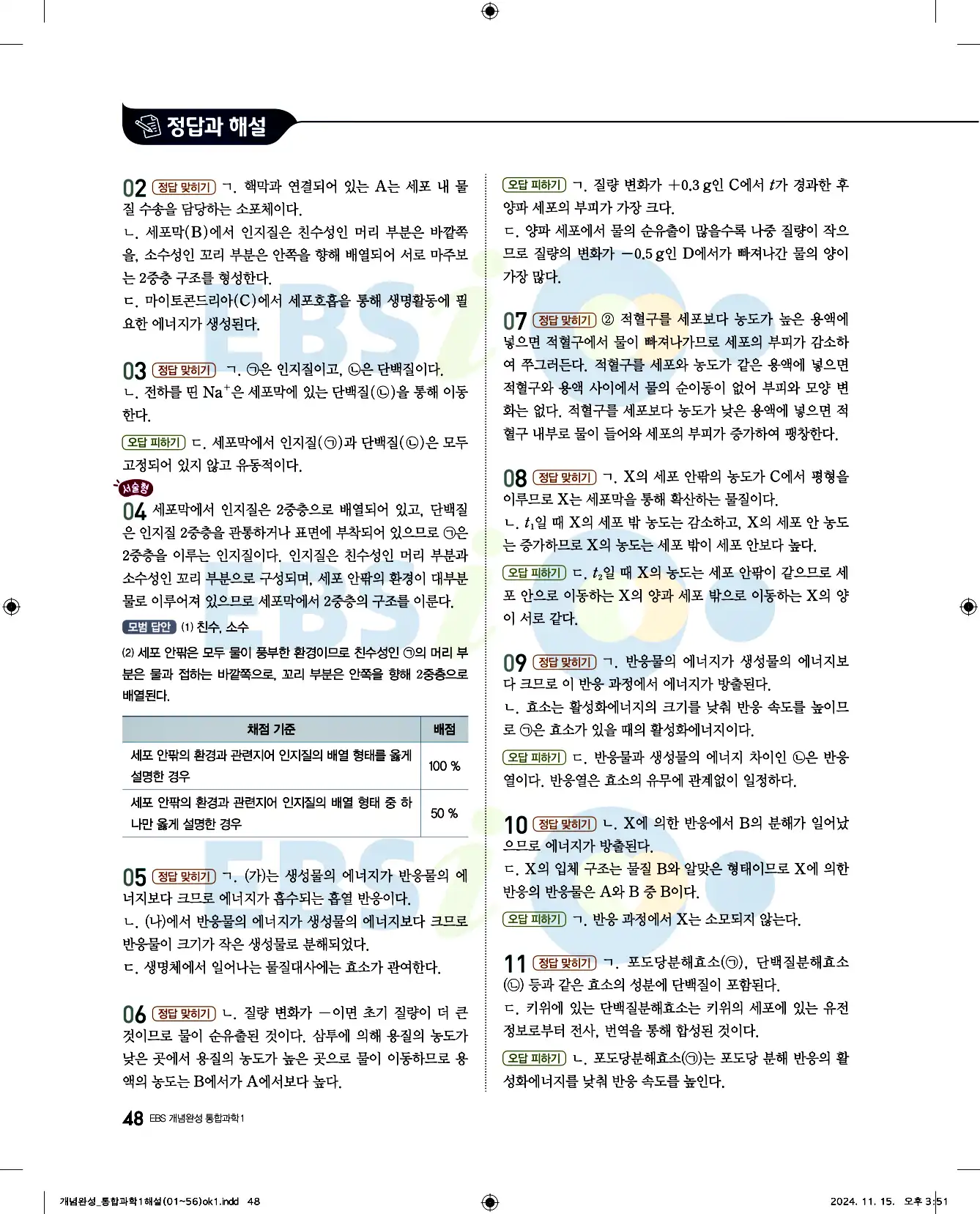 EBS 개념완성 통합과학1 답지 48페이지