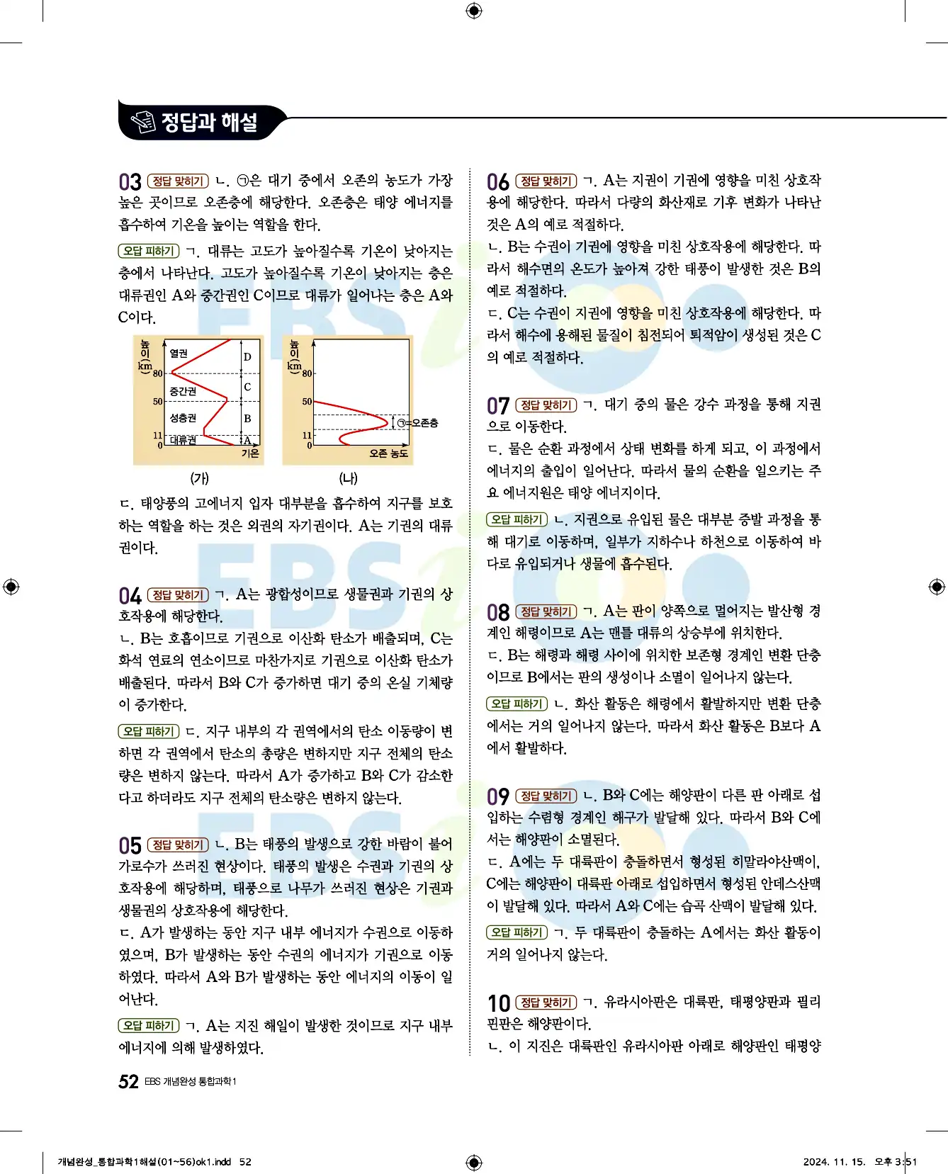 EBS 개념완성 통합과학1 답지 52페이지