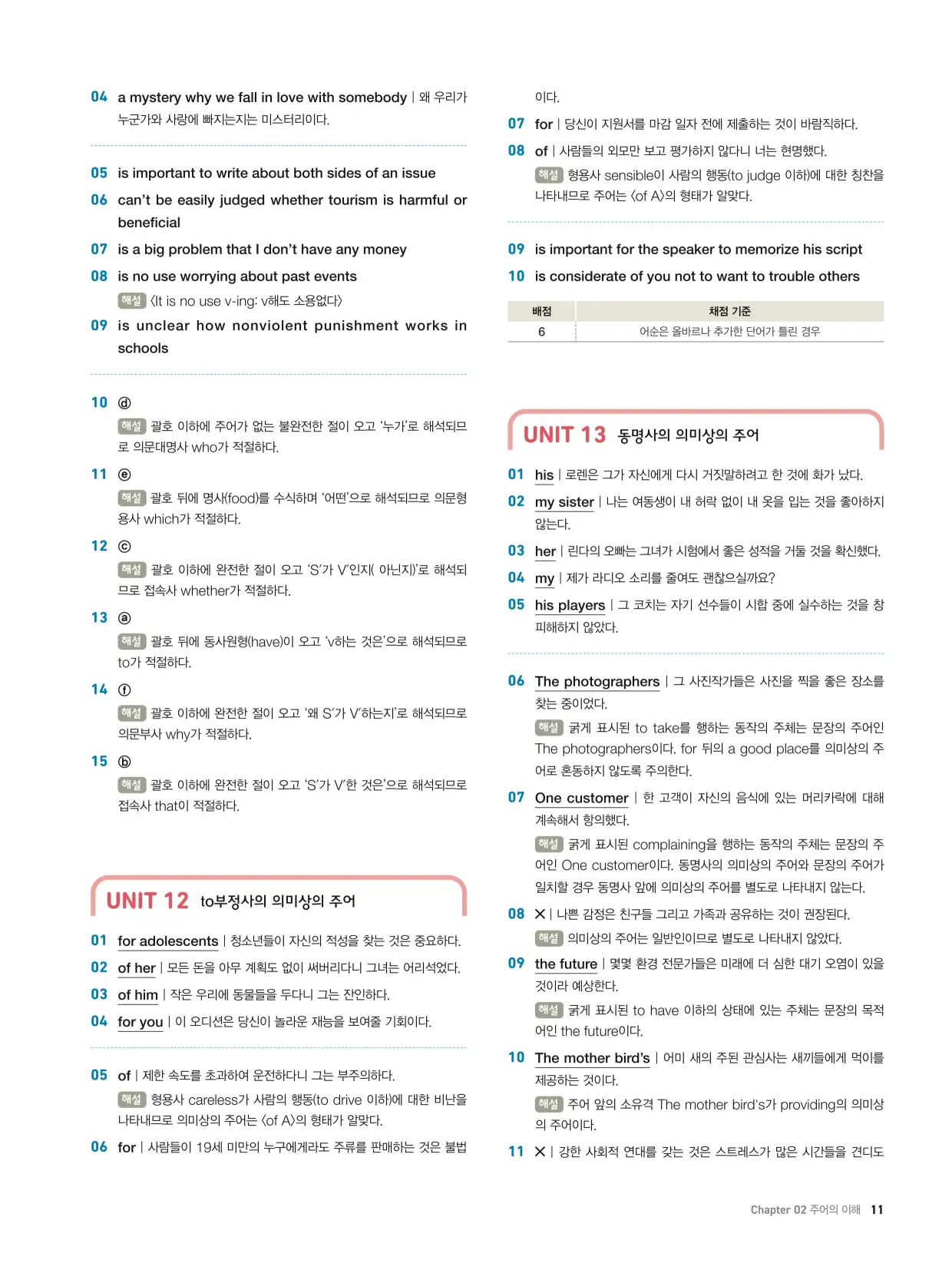 천일문기본트레이닝북답지 11페이지