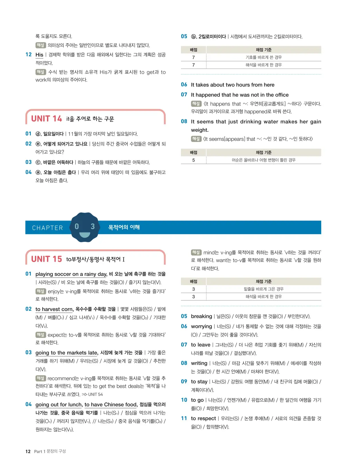 천일문기본트레이닝북답지 12페이지