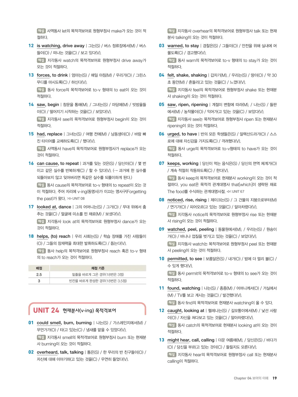 천일문기본트레이닝북답지 19페이지