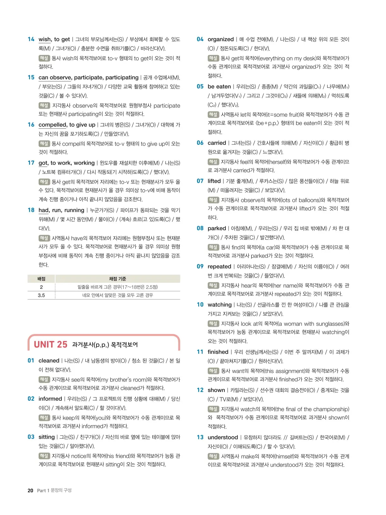 천일문기본트레이닝북답지 20페이지