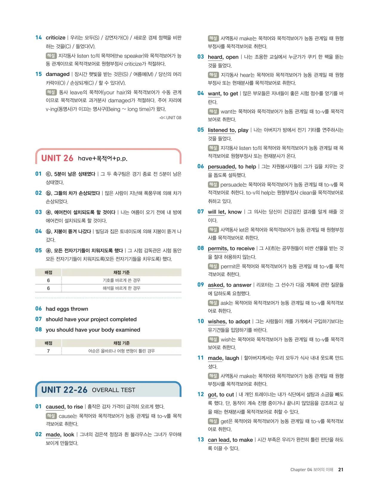 천일문기본트레이닝북답지 21페이지