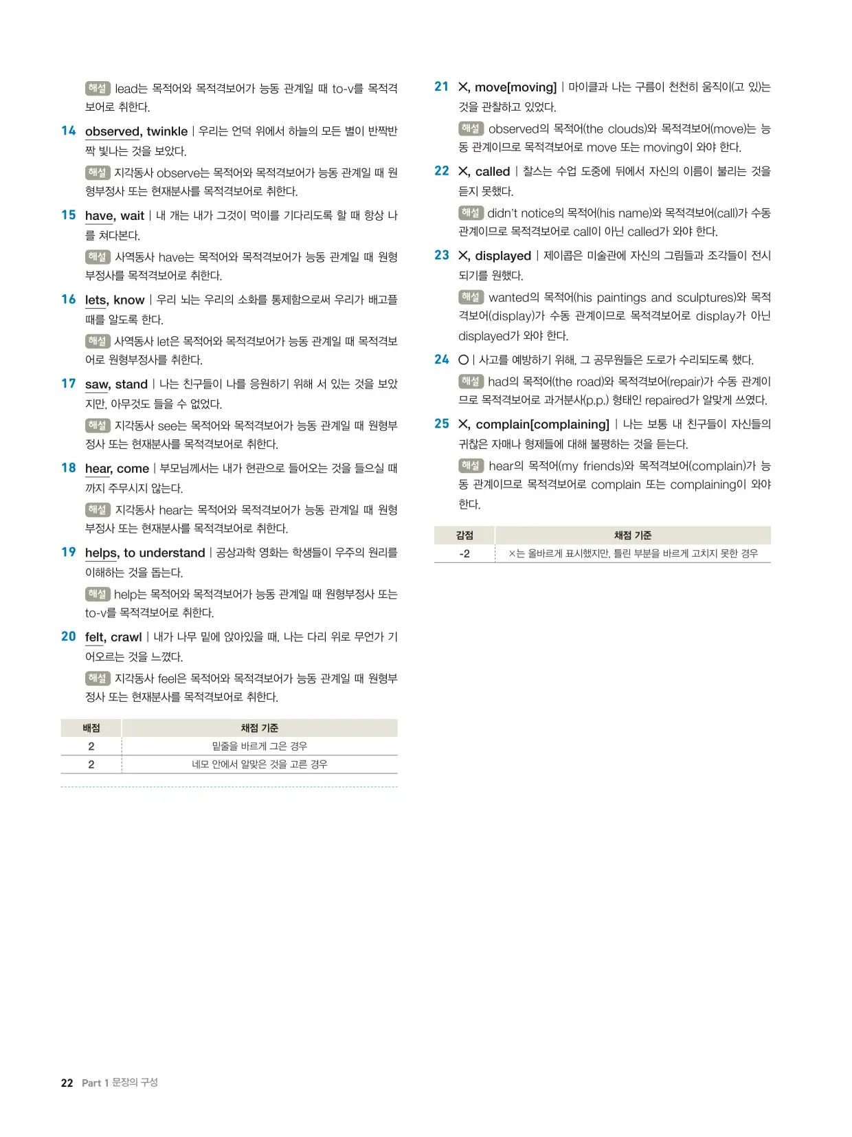 천일문기본트레이닝북답지 22페이지