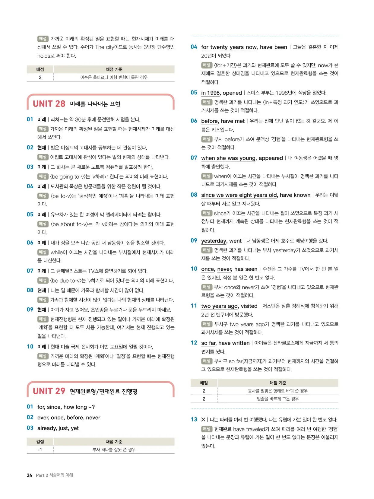 천일문기본트레이닝북답지 24페이지