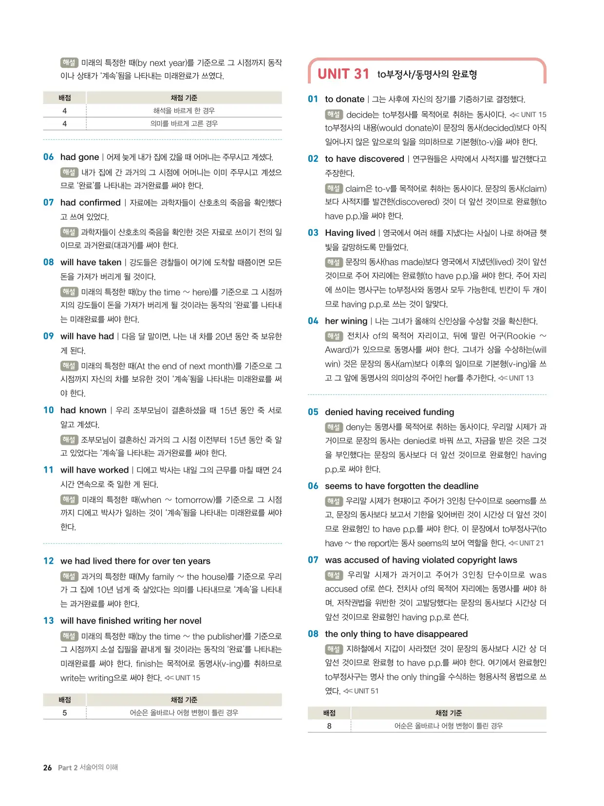 천일문기본트레이닝북답지 26페이지