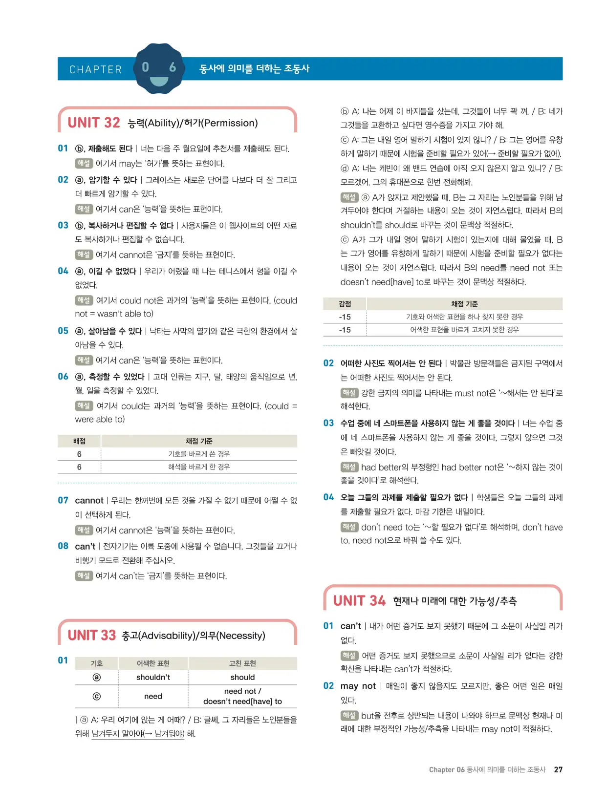 천일문기본트레이닝북답지 27페이지