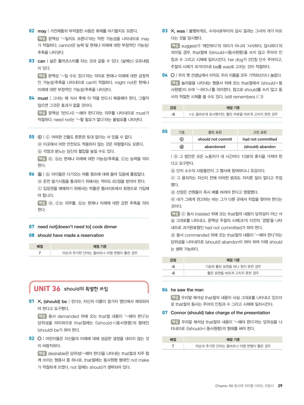 천일문기본트레이닝북답지 29페이지