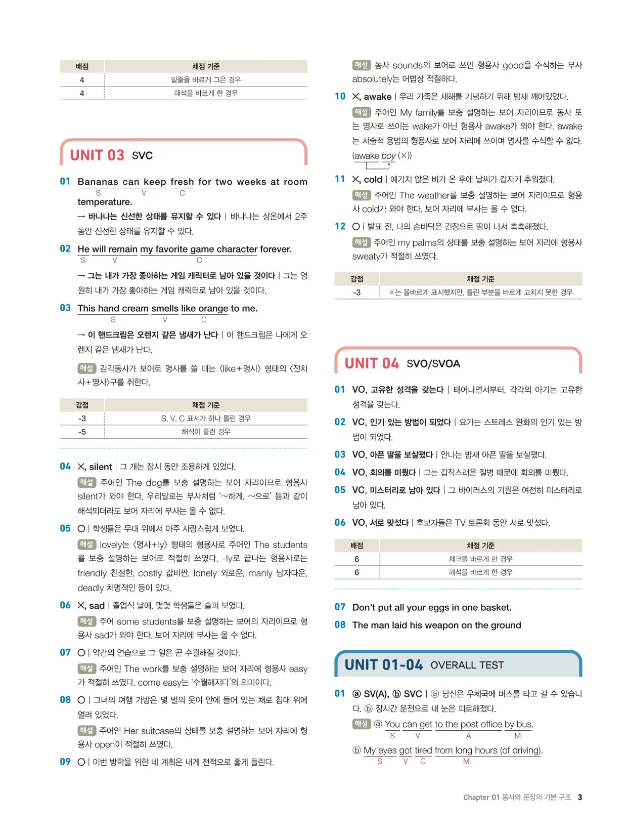 천일문기본트레이닝북답지 빠른정답 3