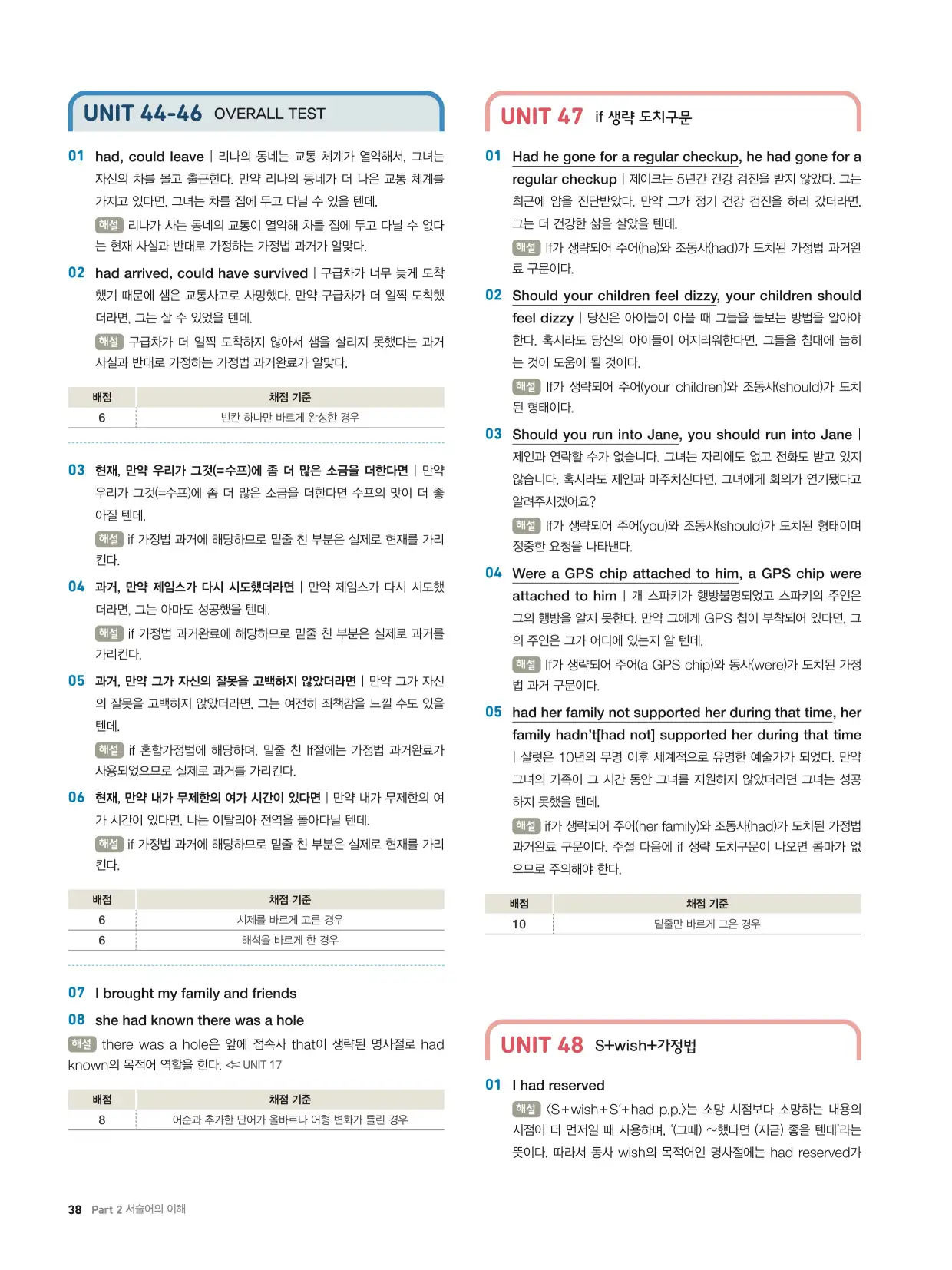 천일문기본트레이닝북답지 38페이지