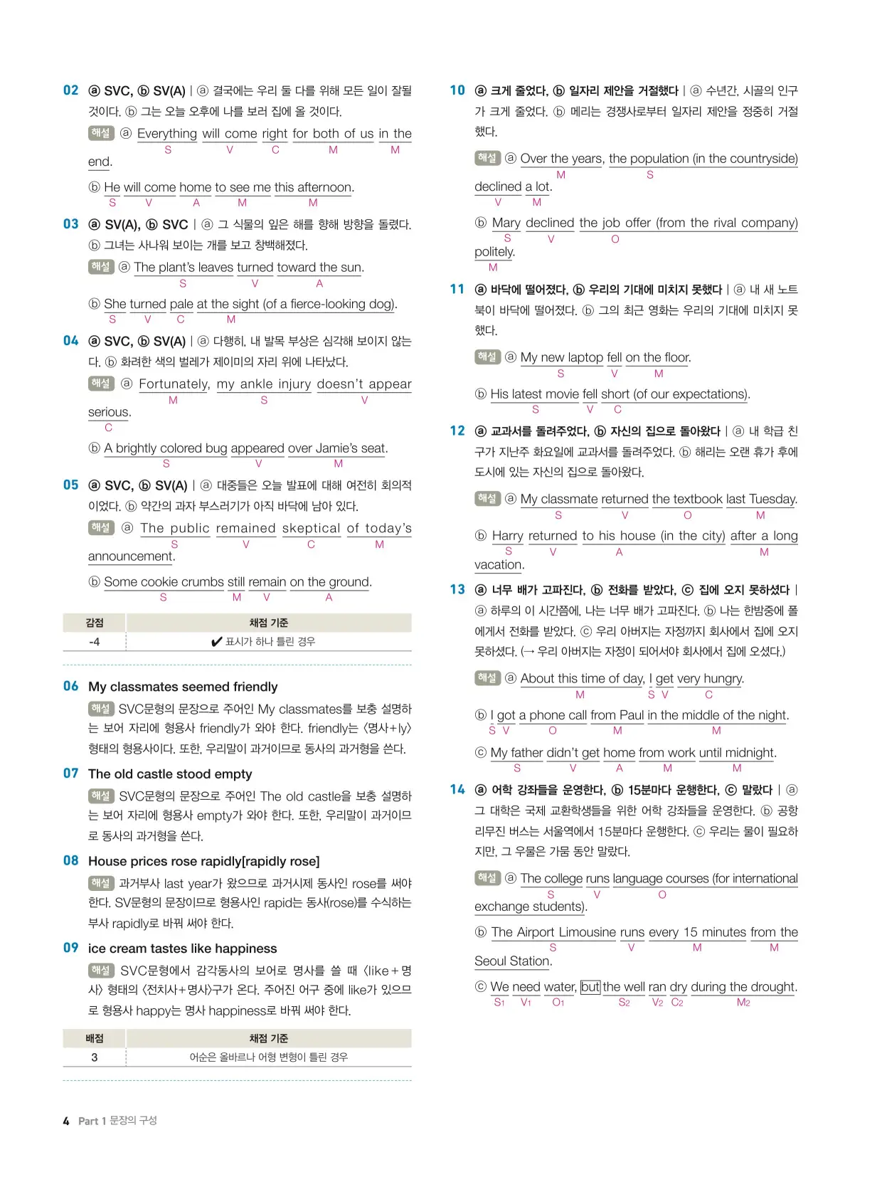 천일문기본트레이닝북답지 4페이지