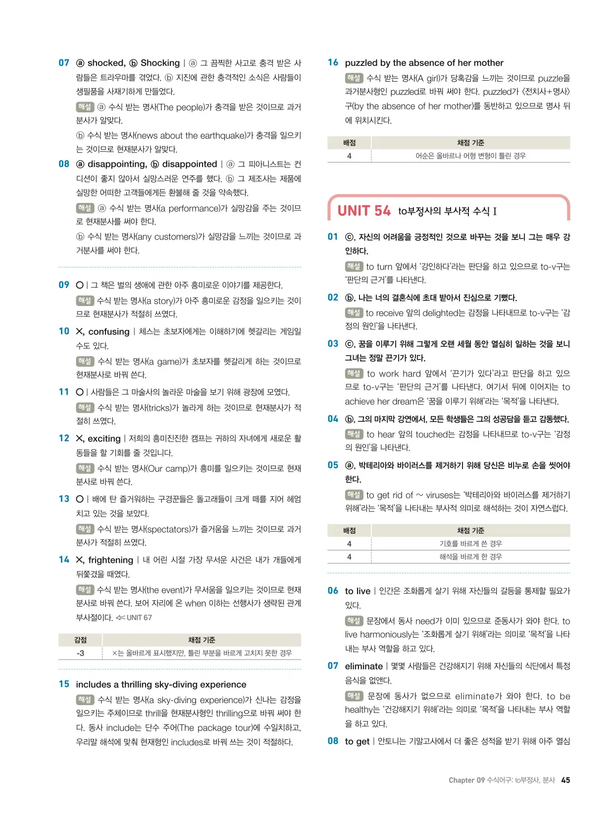 천일문기본트레이닝북답지 45페이지